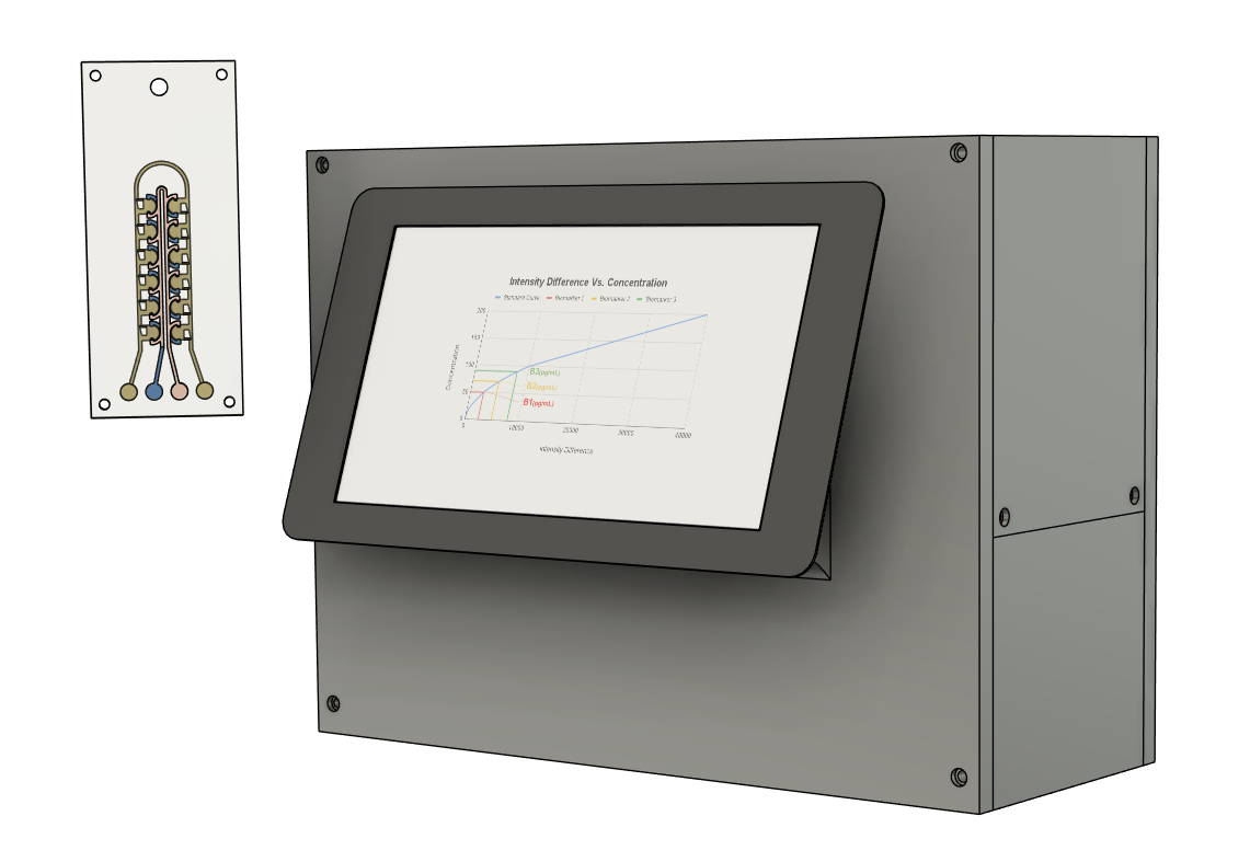 SepsisDx Device Render